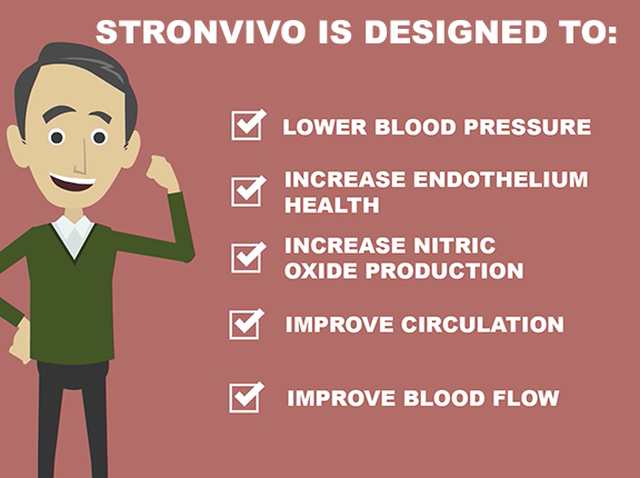 Stronvivo for Healthy Blood Pressure